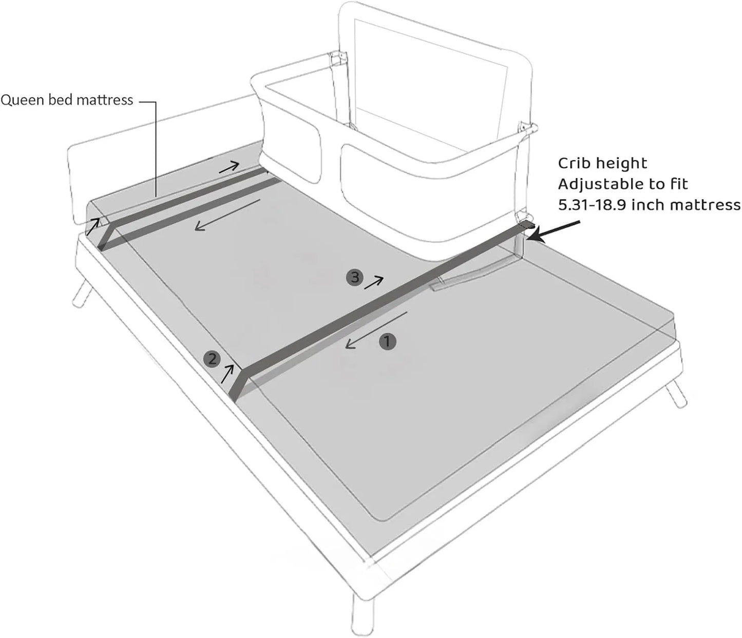 3-in-1 Folding Baby Crib – Portable Co-Sleeping Sleeper with Breathable Mesh Window, Washable Liner, 3-Second Compact Fold