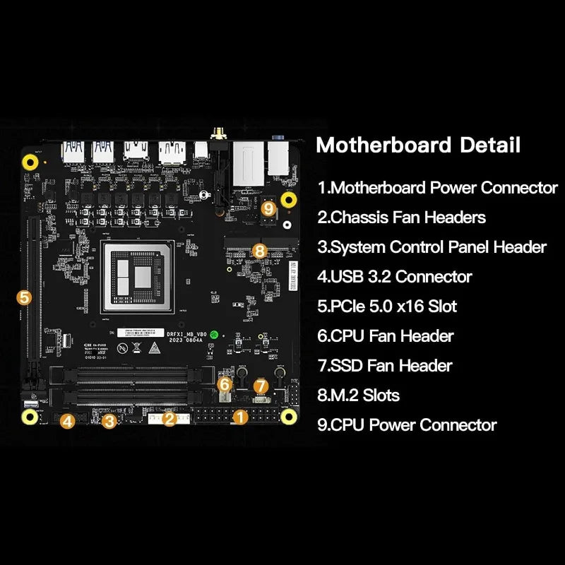 Motherboard BD795i SE, AMD Ryzen 9 7945HX, 16 C/32 T,PCIe 5.0 x16 Slot, Dual PCIe4.0 M.2 Mini ITX NAS Motherboard