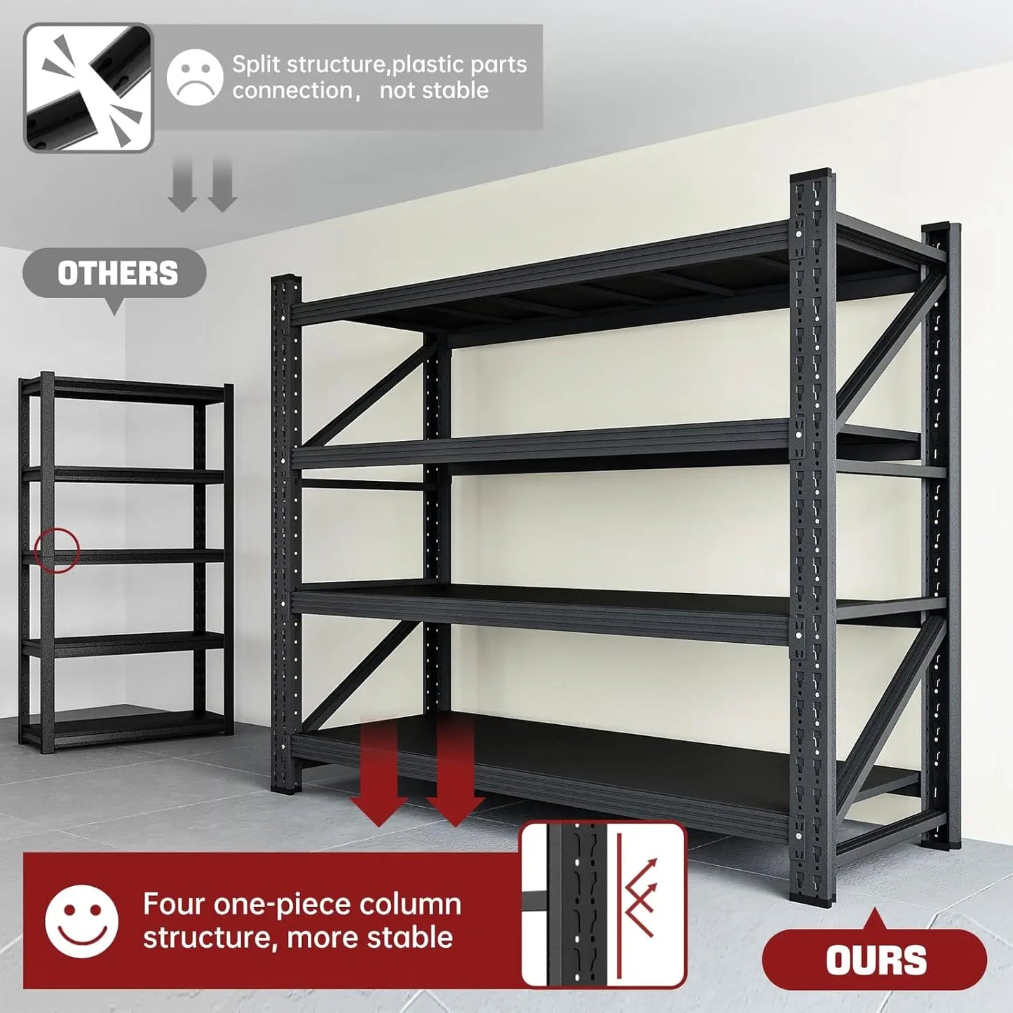 3000LBS 48" W Garage Shelving Heavy Duty Metal Adjustable Garage Shelves