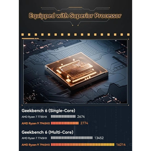 Motherboard BD795i SE, AMD Ryzen 9 7945HX, 16 C/32 T,PCIe 5.0 x16 Slot, Dual PCIe4.0 M.2 Mini ITX NAS Motherboard