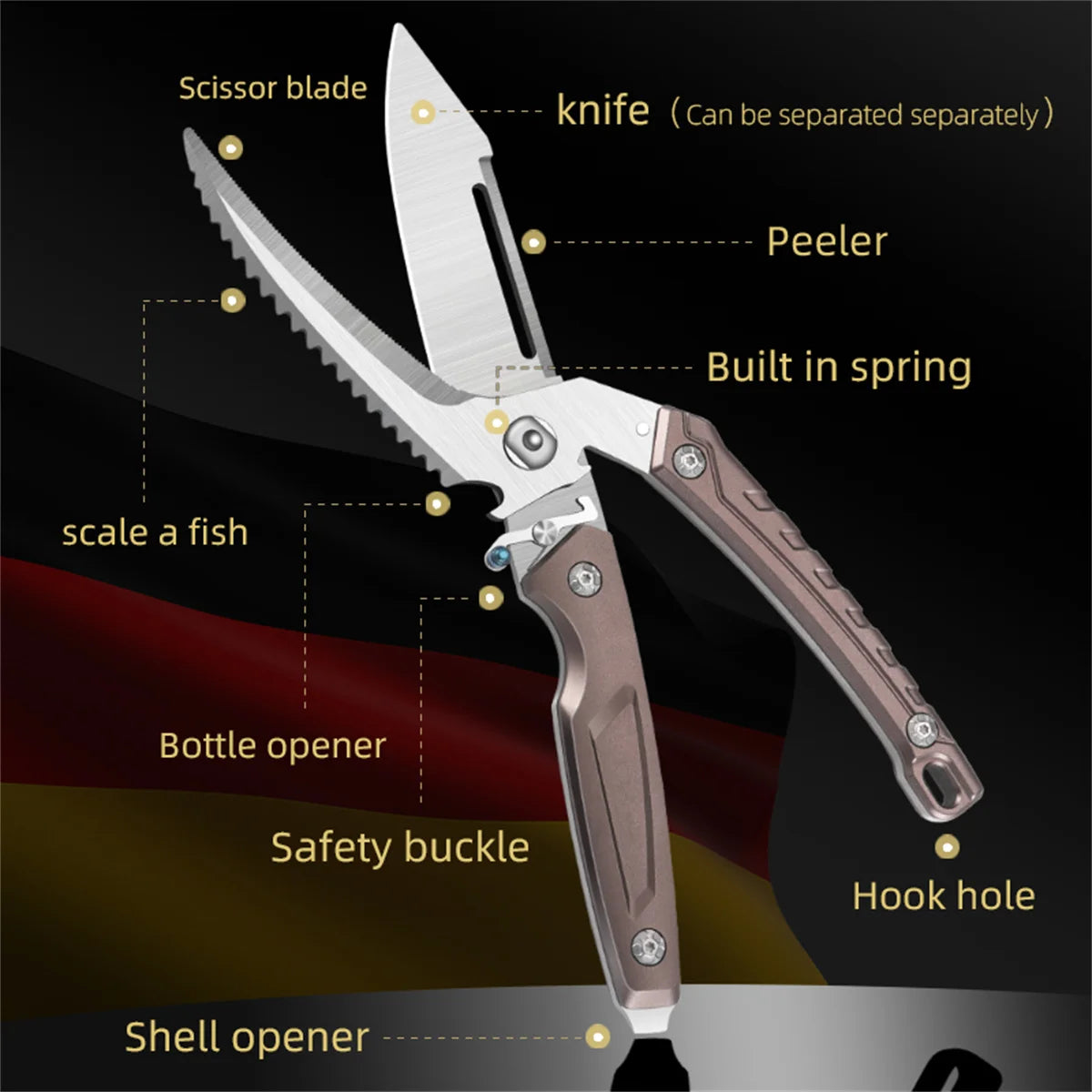 Heavy Duty Poultry Shears - A Must Have Kitchen Shears for Chicken and Meat Cutting