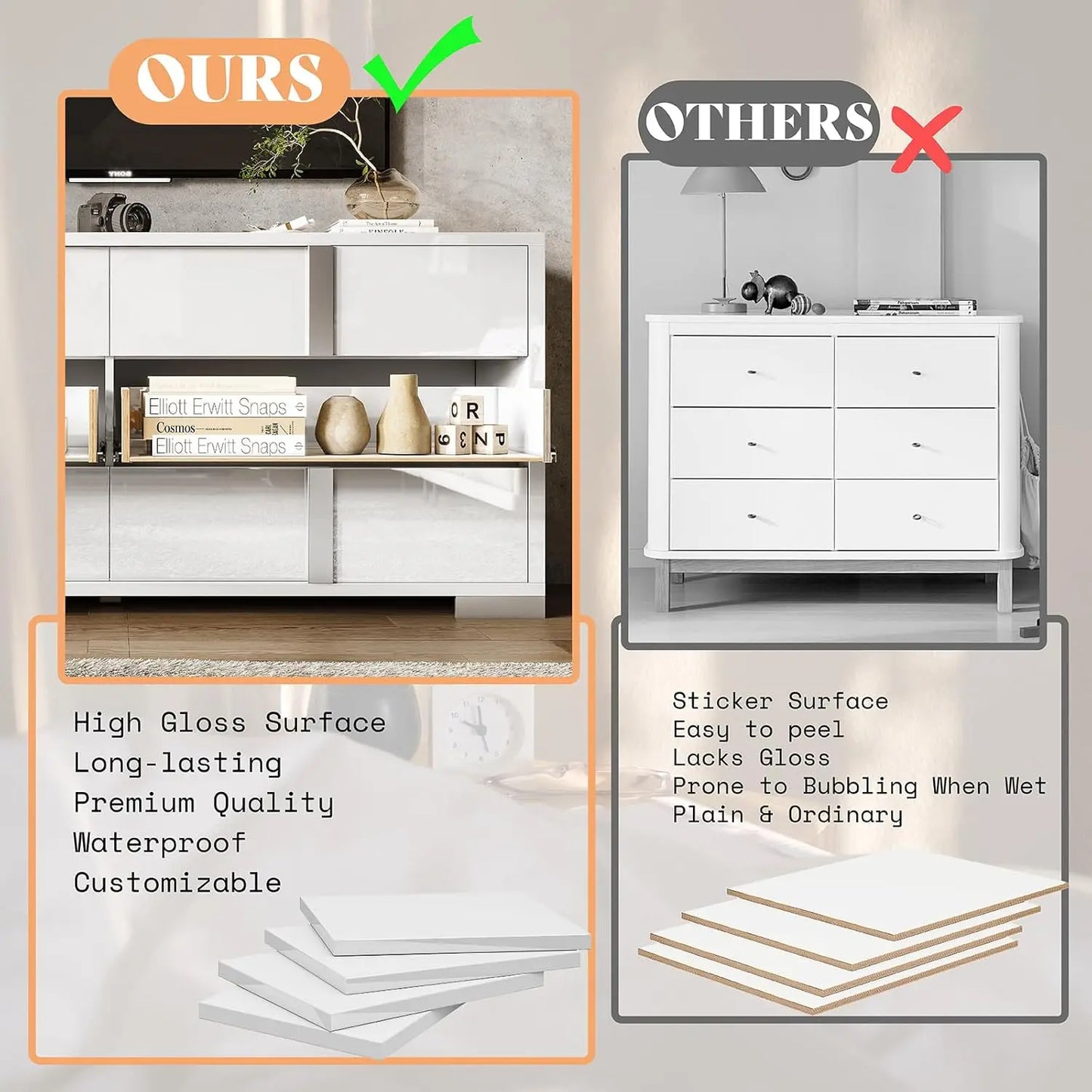 54" Wide High Gloss Dresser with 6 Drawers, Silver Grooved Handle, Contemporary Storage Chest