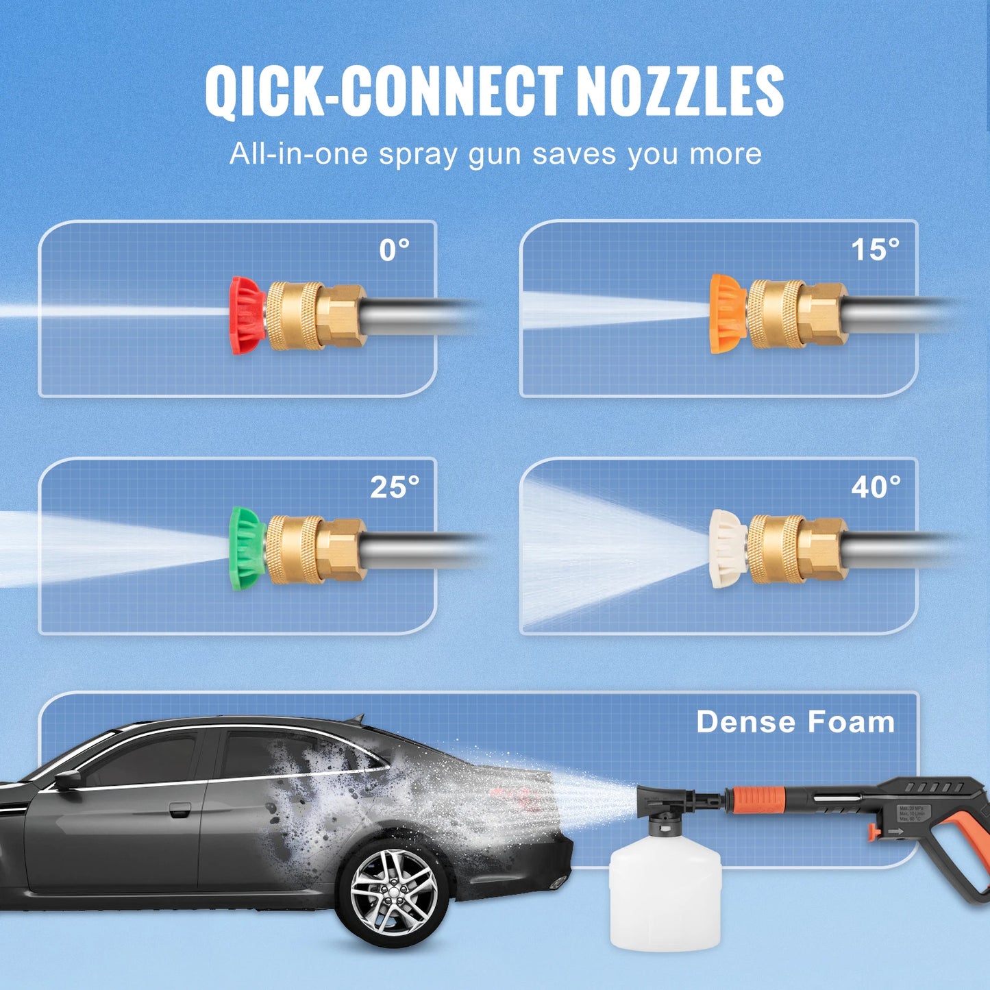 Power Washer Quick Connect Nozzles Foam Cannon Retractable Handle