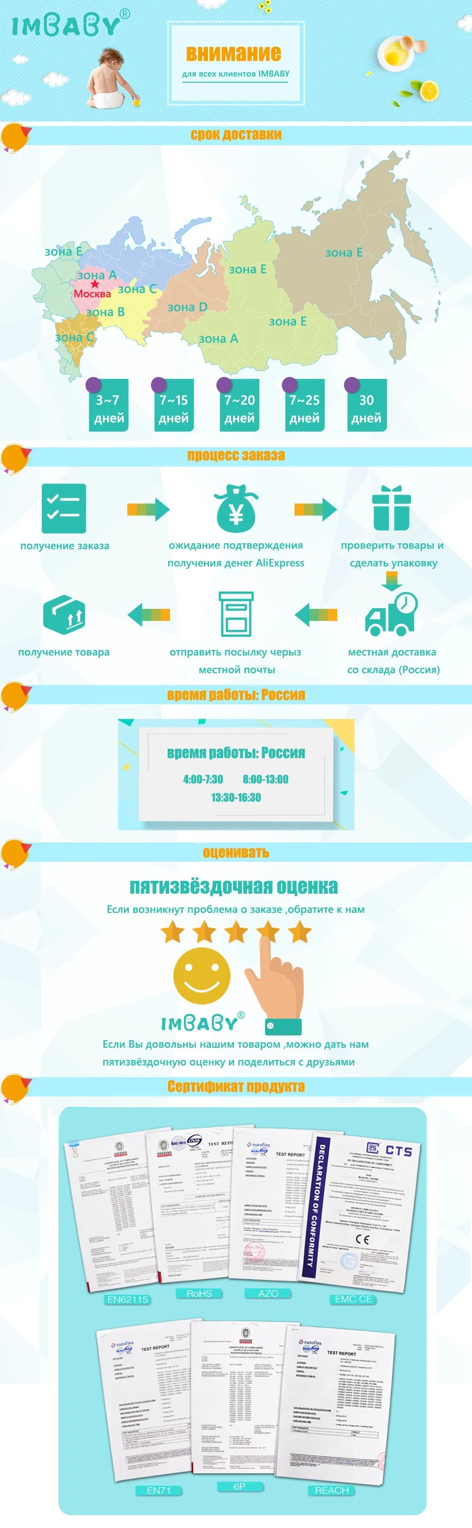 Baby Playpen Safety Barrier Fence