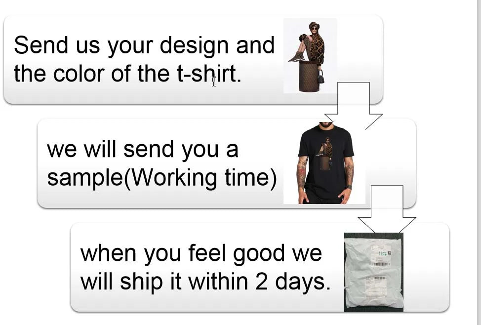 Custom Male T-shirt, One-Side Print Personalized, Make Your Photo, Text Gift 100% Cotton Soft Casual T Shirt Made in US
