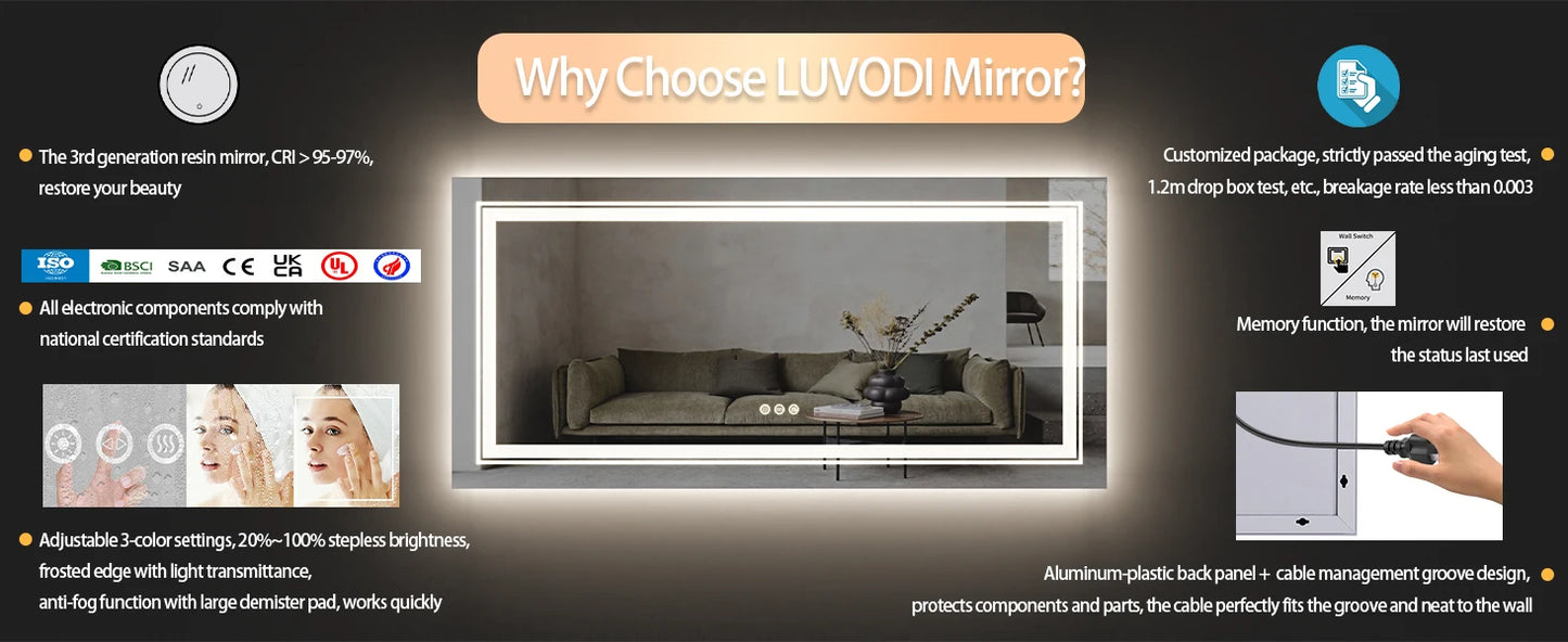 40x24 Inch LED AntiFog Mirror  with Front Light and Backlit in 3 Dimmable Colors