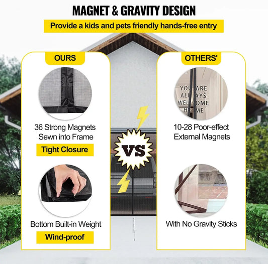 Garage Door Screen, 18 x 7 ft for 2 Cars, 5.8 lbs Heavy-Duty Fiberglass Mesh for Quick Entry with Self Sealing Magnet &Weighted