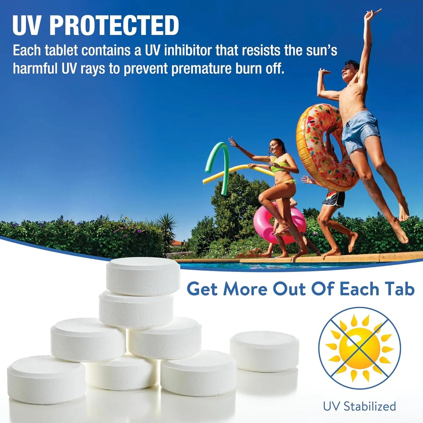 3 Inch 40Lbs Pool Chlorine Tablets - Stabilized Chlorine Tablets for Hot Tubs, Swimming Pools and Spas - Slow Dissolving