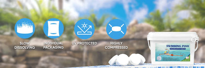 3 Inch 40Lbs Pool Chlorine Tablets - Stabilized Chlorine Tablets for Hot Tubs, Swimming Pools and Spas - Slow Dissolving