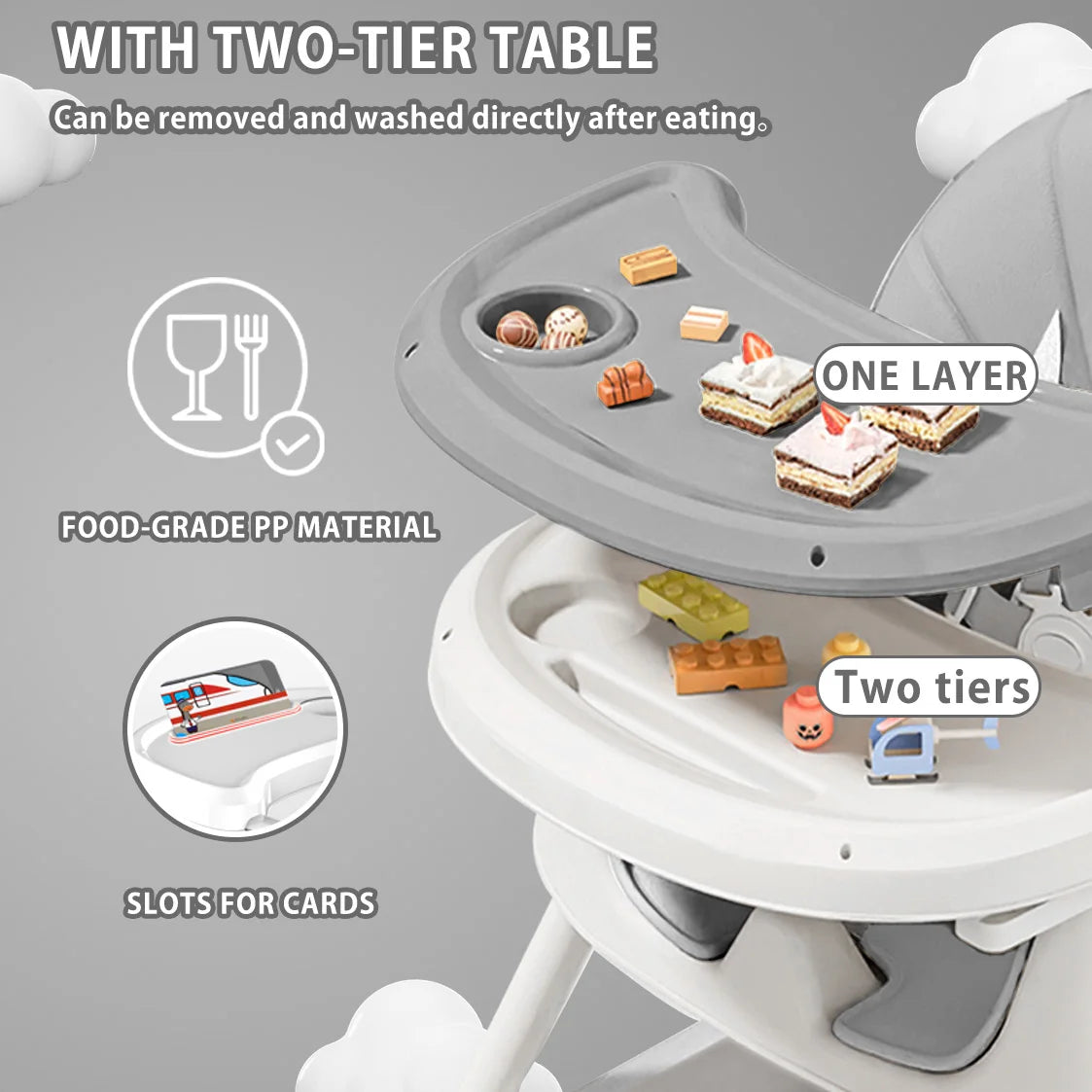Foldable Baby High Chair, 6 Months Plus, with Large Anti-slip Pad & Toy Rack,, Easy to Clean Feeding