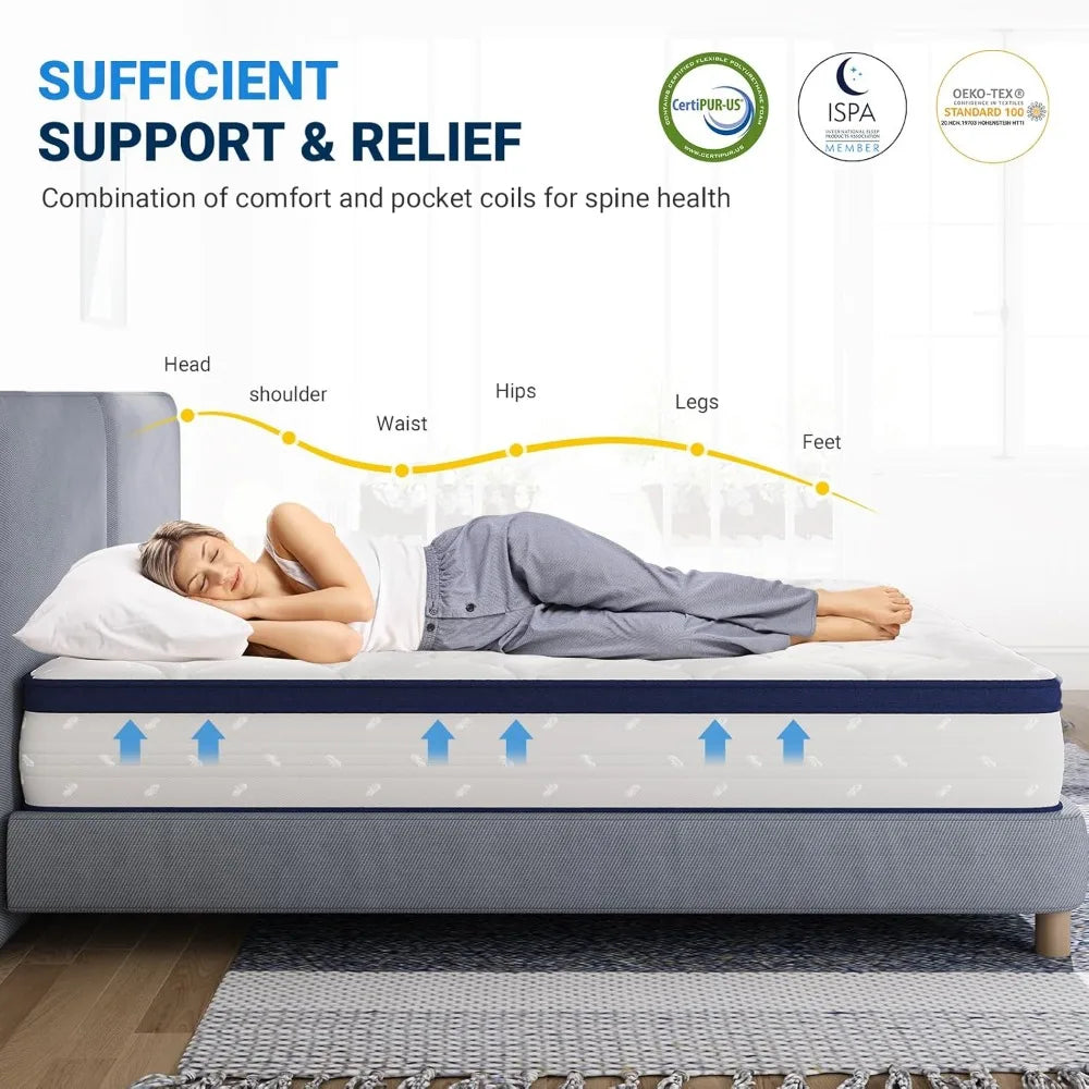 Mattresses, Full/Queen/king Size