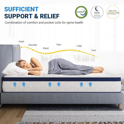 Mattresses, Full/Queen/king Size