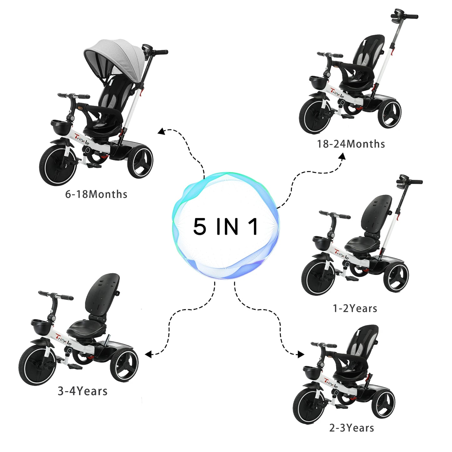 Stroller Tricycle Ride Bike , 5-in-1, Adjustable Canopy, Sitting & Lying, Assembly,1-5 Years