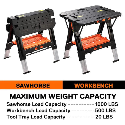 2-in-1 as Sawhorse & Workbench, Load Capacity 1000 lbs-Sawhorse & 500 lbs-Workbench