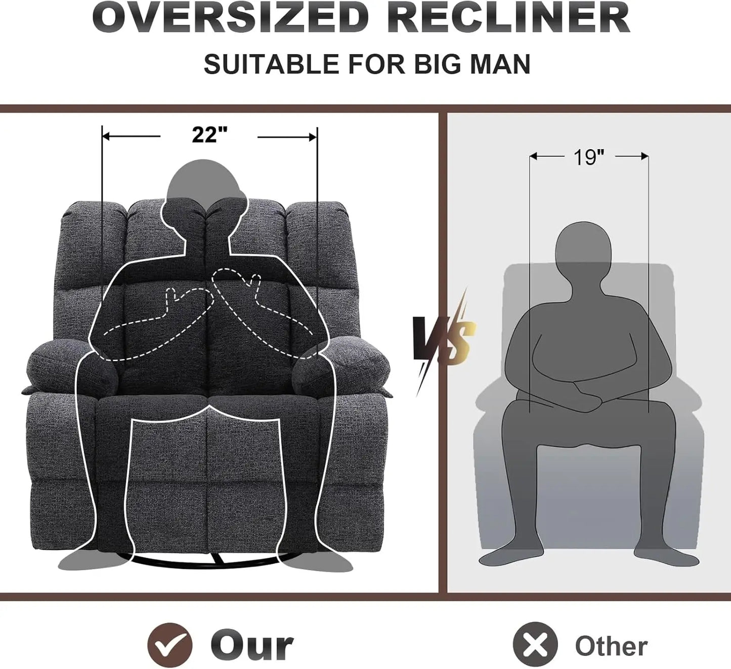 Overstuffed/Oversized Rocker/Recliner