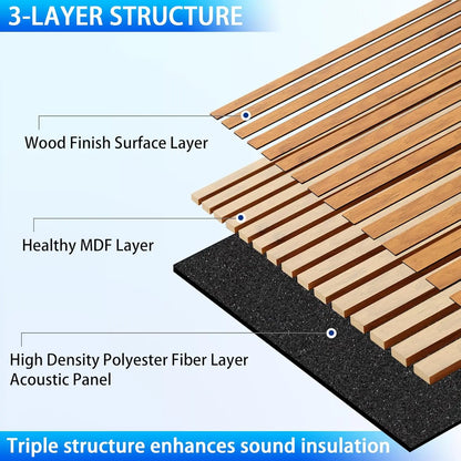 4 Pack Sound Absorbing 3D Slat Acoustic Wall Panels with Wood Finish Accent for Studio, Office, Living Room
