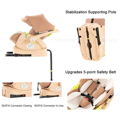 Foldable Baby Carriage ,Reversible Standard Stroller