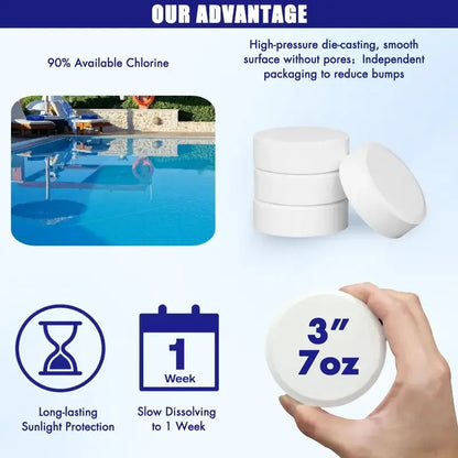 3 Inch 40Lbs Pool Chlorine Tablets - Stabilized Chlorine Tablets for Hot Tubs, Swimming Pools and Spas - Slow Dissolving