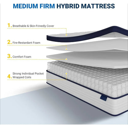 Mattresses, Full/Queen/king Size