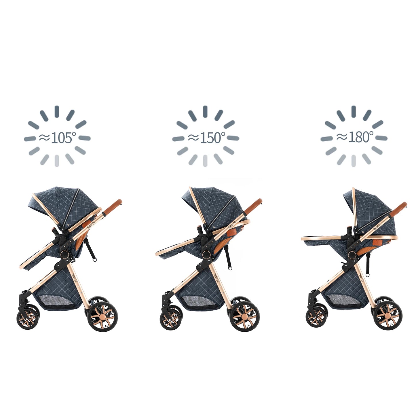 Lightweight Baby Stroller 3 in 1 Multifunctional High Landscape Baby 4 IN 1 Strollers with Isofix