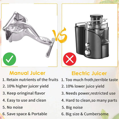 Manual Juice Squeezer Aluminum Alloy Hand Pressure